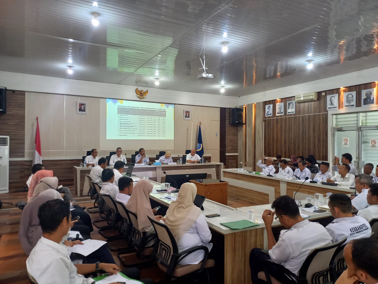 RAKOR EVALUASI KINERJA, FISIK DAN KEUANGAN APBD KOTA PANGKAL PINANG